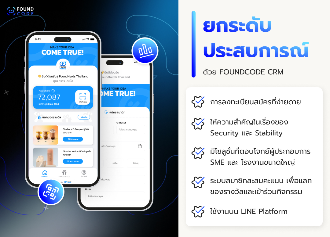 ขั้นตอนสะสมแต้ม สแกน สมัคร รับแต้ม