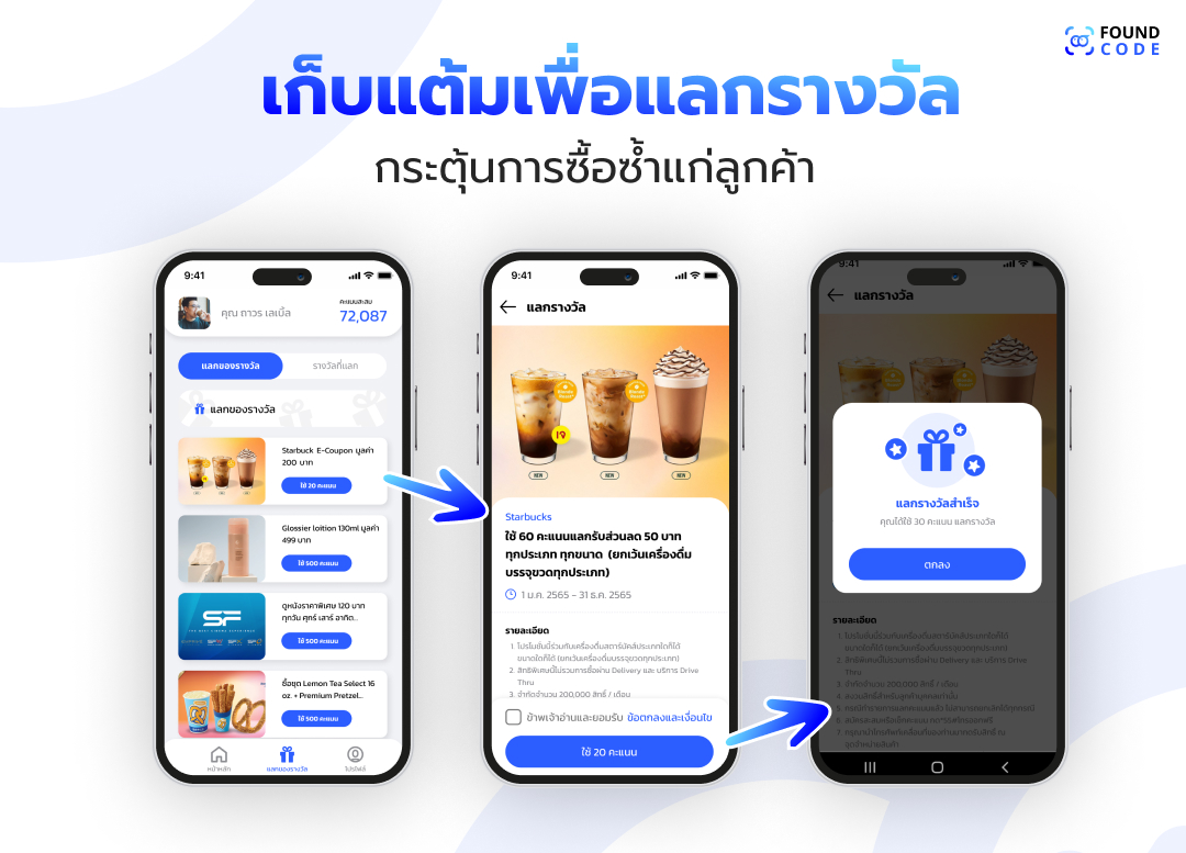 แลกรางวัลเพื่อกระตุ้นการซื้อซ้ำ