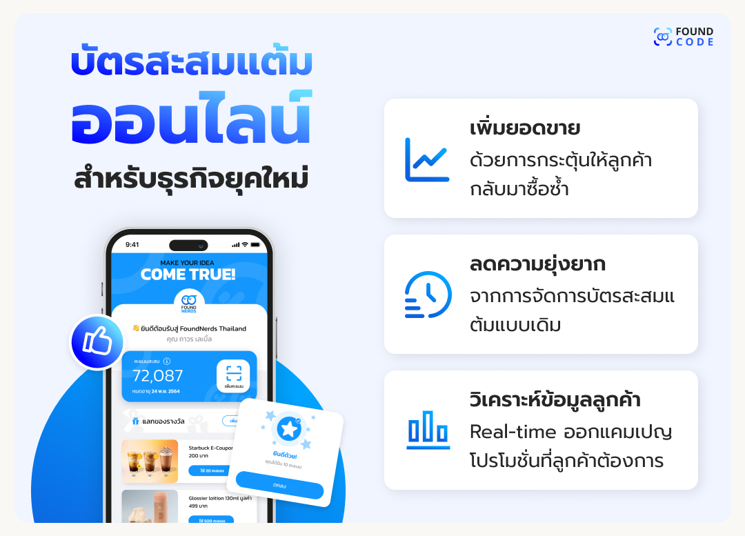 ลูกค้าสแกน QR Code เพื่อสะสมแต้มที่ร้าน