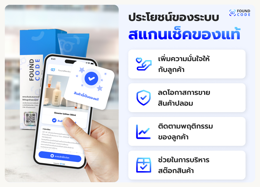 ลูกค้าสแกน QR Code เพื่อตรวจสอบของแท้