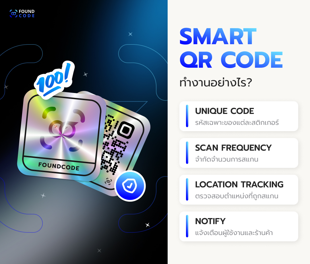สติกเกอร์ Smart QR Code กันปลอม